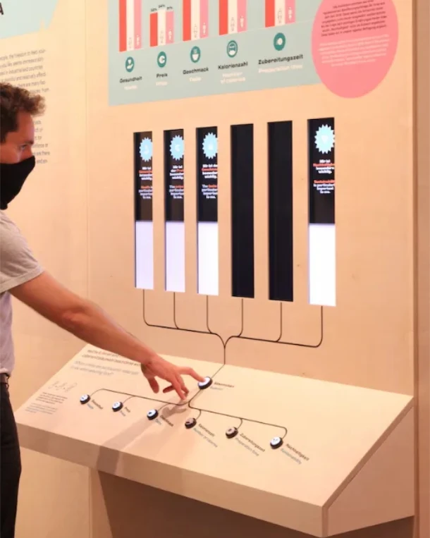 Person nutzt eine interaktive Medienstation in einer Ausstellung; über Tasten können verschiedene Kriterien ausgewählt werden, die auf vertikalen Displays visualisiert werden.